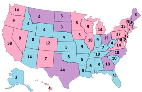 Government - Unit 4 - 5.4 - 5.5 - Congress Part 2 Flashcards - Quizlet