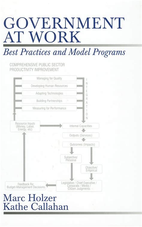 Government At Work Best Practices And Model Programs