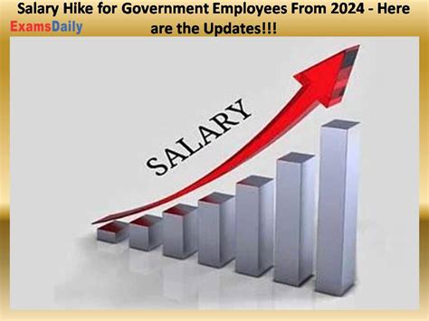 Government Employees Wage Hike: Government …