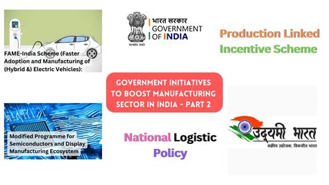 Government Initiatives to boost the manufacturing sector in India …