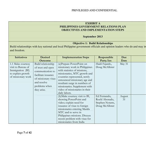 Government Strategy and Action Plans Gouvernement …