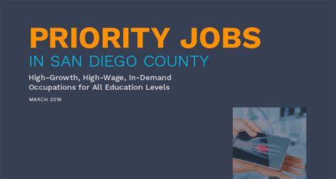 Today’s top 189 Librarian jobs in San Diego, California, United States. Leverage your professional network, and get hired. New Librarian jobs added daily.. Government jobs san diego