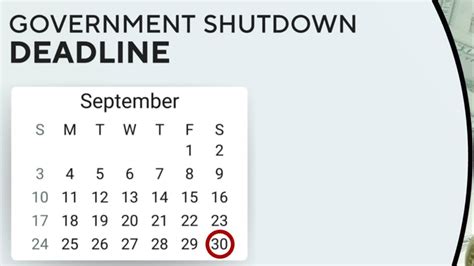 Government shutdown looms yet again: What you need to know