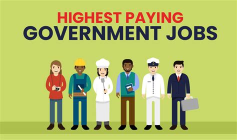 Governmentjobs - In this article, we discuss the benefits of working for the government, the different types of government jobs there are and list top government jobs in the local, …