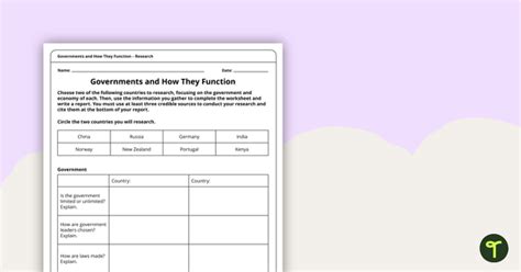 Governments and How They Function Worksheet Teach Starter