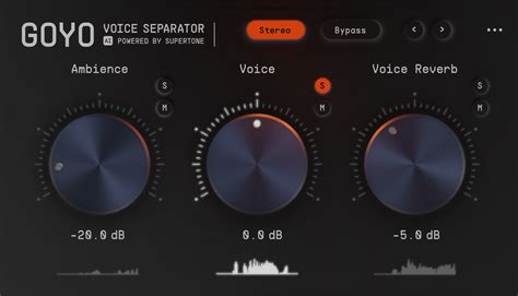 Goyo plugin. On a recent stream we tried out the new AI Based voice separator plugin GOYO from Supertone. This tool can separate a voice from noise and reverb and it really seems like one of the cleanest options right now. Incredible that this is free right now. This can work wonders on voices, but will not do much for other sound sources. 