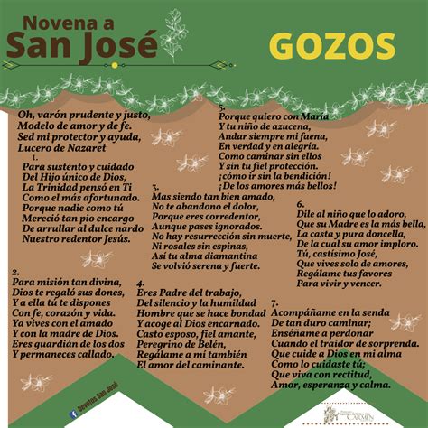 Gozos de la novena de difuntos.  Se&ntilde;or m&iacute;o Jesucristo, etc.  Recuerda tu eterno...