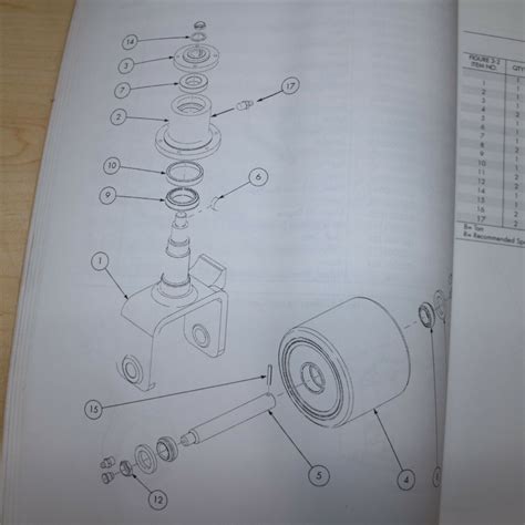 Gp 25 cat gabelstapler getriebe handbuch. - Tecniche di modellizzazione dell'impatto proiettile e valutazione delle prestazioni degli obiettivi.