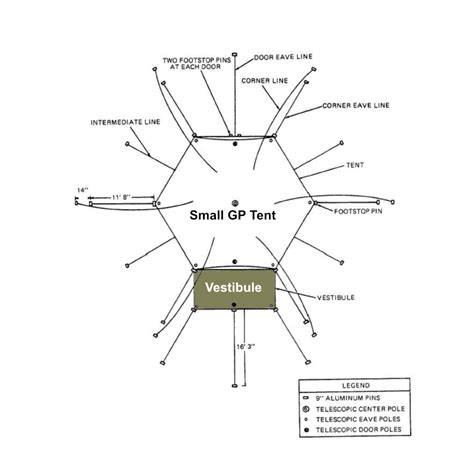 Gp small tent instructions.  G P Small army surplus tent walk through Putting the PR...