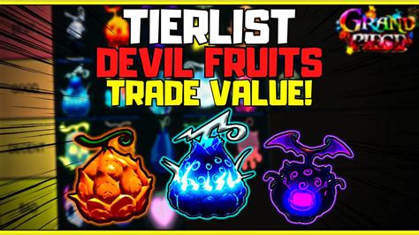 Trading is a method to quickly get items or Devil Fruits that you want by exchanging your items/Devil Fruits with other people, although this is pretty basic knowledge. This article will cover methods of trading including how to not get scammed. In Grand Piece Online, if you have traded a lot then you are bound to meet a scammer, they are always improving and …. 
