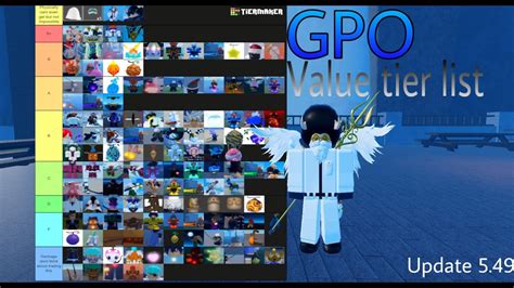 Gpo item value. Sail the open waters and be the most powerful seafaring adventurer on the server. Explore the world of One Piece in Roblox with Grand Piece Online items! Commandeer a ship and fix it using a Golden Hammer; arm yourself with Swords, Guns, and GPO Accessories to take down others in a bid to acquire Devil Fruits. 