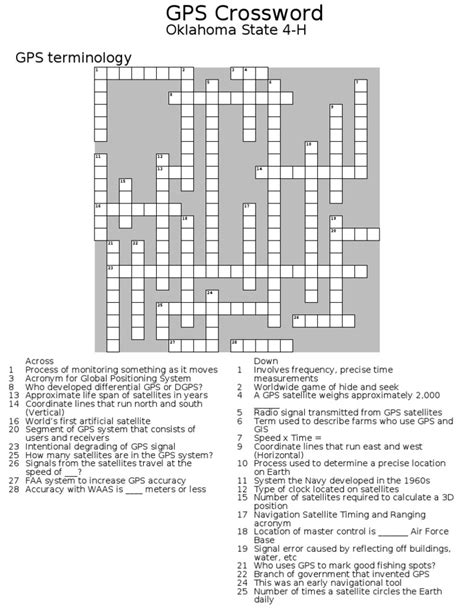 The Crossword Solver found 30 answers to "part of gps abbreviation", 3 letters crossword clue. The Crossword Solver finds answers to classic crosswords and cryptic crossword puzzles. Enter the length or pattern for better results. Click the answer to find similar crossword clues . Enter a Crossword Clue. Sort by Length. # of Letters or Pattern.