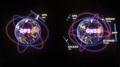 Gpsd vs gps. .  ...