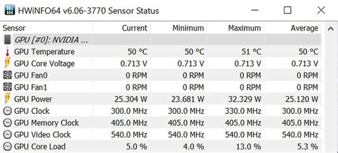 Gpu temperature. To measure your GPU temperature, you can either use built-in Windows 10 feature or download third-party apps such as MSI Afterburner, CPUID GPU-Z, and Speccy. Built-in Windows 10/11 Feature. Windows 10 and 11 comes equipped with a built-in feature for measuring GPU temperature, allowing users … 