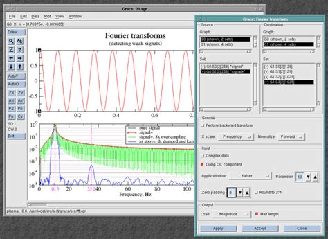 Grace (plotting tool) Wiki - everipedia.org