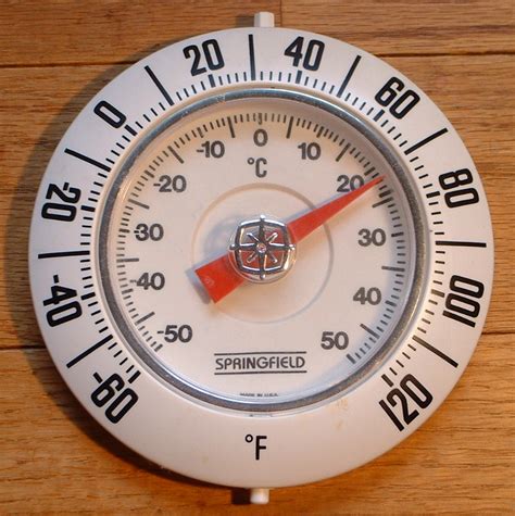 Grad Fahrenheit – Wikipedia