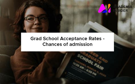 Grad School Acceptance Rates – Chances of admission