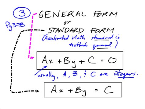 Grade 10 Applied PreCalculus Cheetah General and Standard Form
