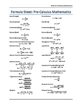 Grade 11 Functions Formula Sheet