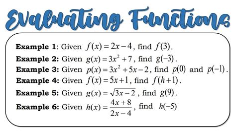 Grade 11 Gen Math - Functions PDF Function (Mathematics