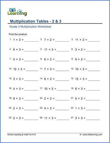 Grade 3 Math Worksheet Multiplication Tables 2 3 K5 Learning