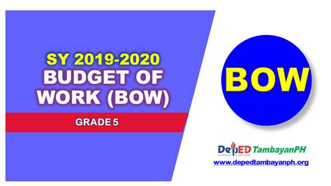 Grade 5 - Budget of Work with complete... - Deped Tambayan PH