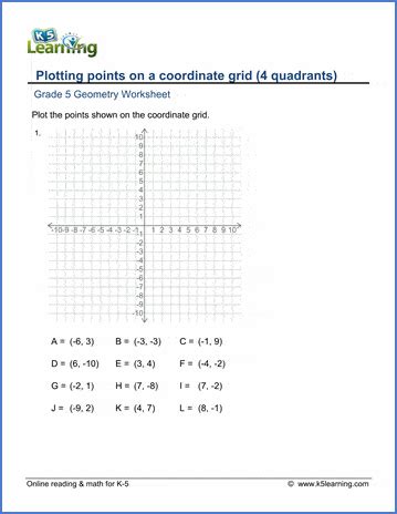 Grade 5 Geometry Worksheets Plotting Points On A Coordinate Grid K5 Learning