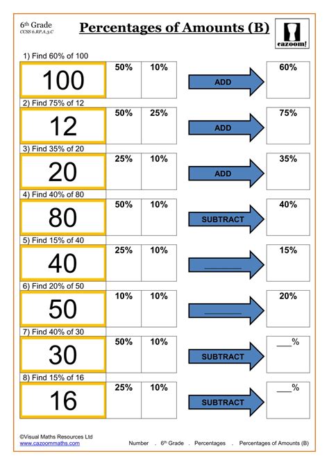 Grade 6 & 7 Adjective Worksheets English Free Worksheets