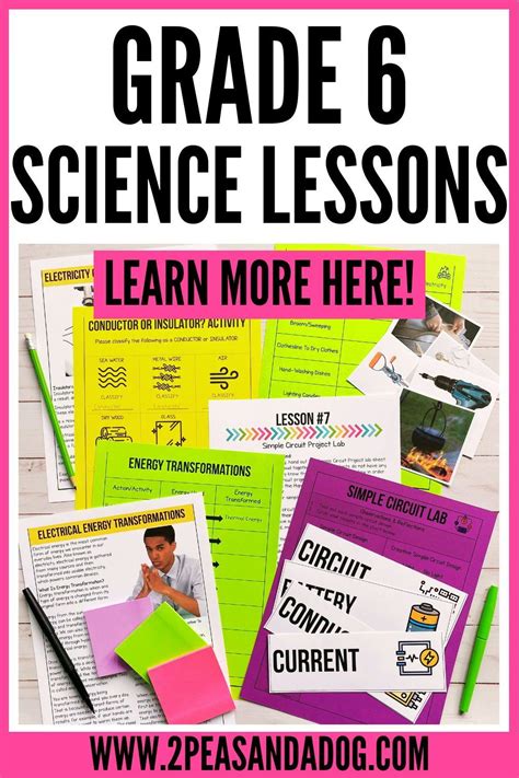 Grade 6 science lessons 2020.  (aligned with Common Core standards).  These acti...