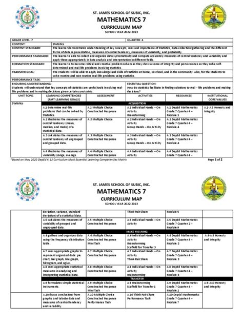 Grade 7 math curriculum manitoba blm. .  <a href=https://dispatchcenter.space/n6brfj3p/inde...