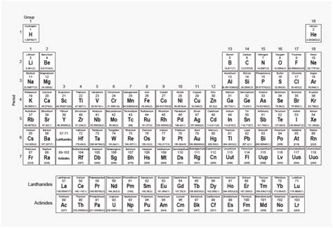 Grade 9 periodic table test. .  <a href=https://buh.sobi.com.ru/0bt2hvm/...