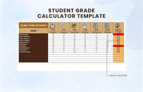 Grade calculator college excel. net's Student Grade Calculator templates.  Save time, ...