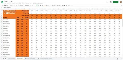 Gradebook template in Google Sheets Blog Sheetgo