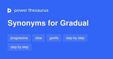 gradual - Synonyms, related words and examples | Cambridge English Thesaurus . 