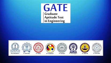 Graduate Aptitude Test Engineering(GATE) - Career Launcher