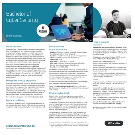 Graduate Diploma of Cyber Security - apps.deakin.edu.au