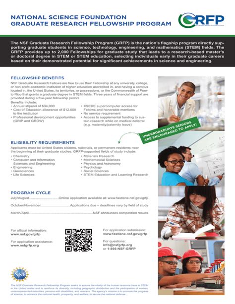 Graduate Research Fellowship Program (GRFP) Application Guidelines BE