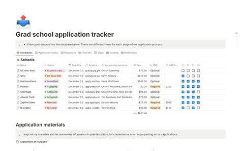 Graduate school application tracker.  Master Your Graduate School Applications The ul...
