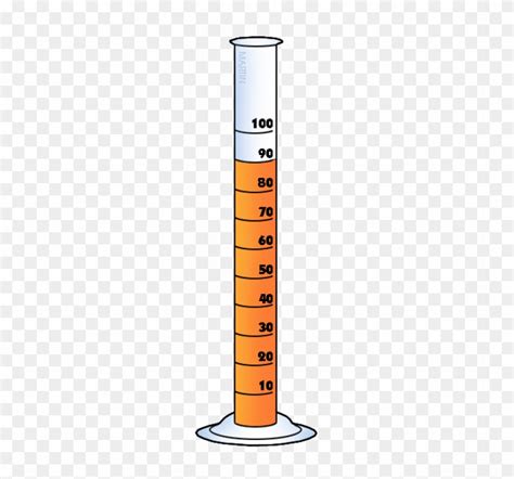 Graduated Cylinder Clipart - 10 Ml Graduated Cylinder Png