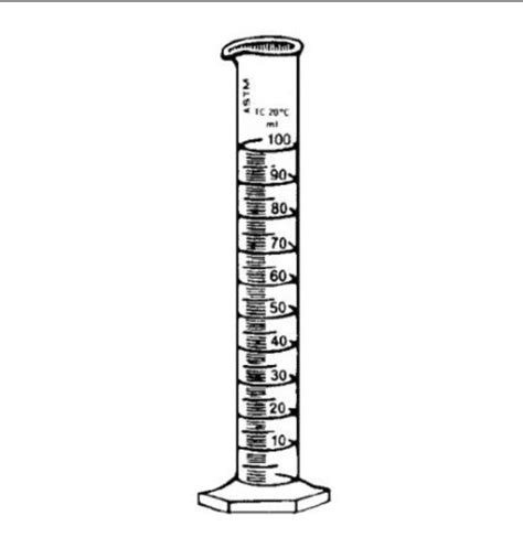 Graduated Cylinder Diagram
