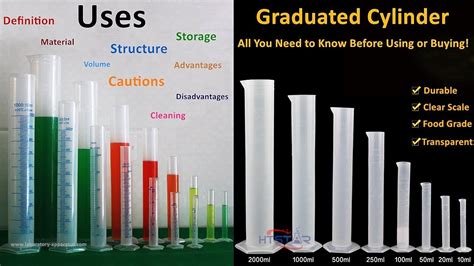 Graduated Cylinder Uses In Laboratory - QnA