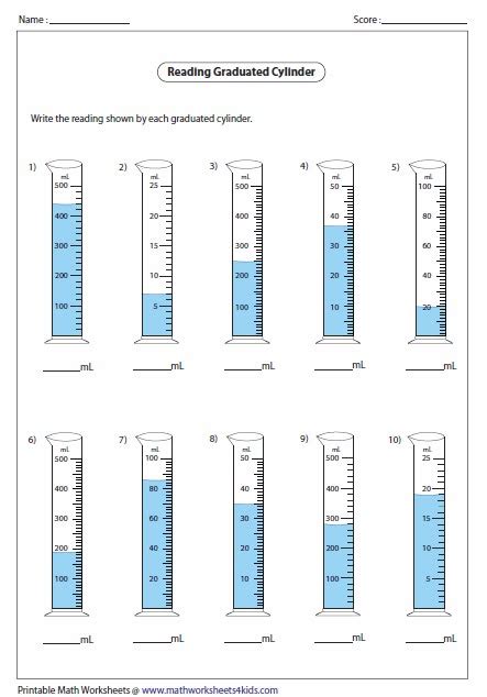 Graduated Cylinder Volume Worksheet