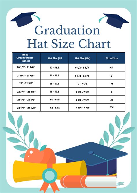 Graduation Cap Sizing Chart