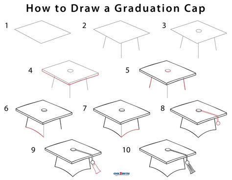 Graduation Hat Drawing Easy