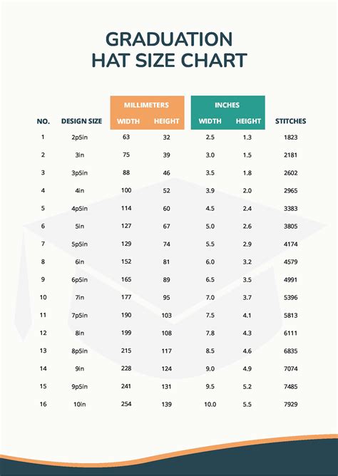 Graduation Hat Size Chart PDF
