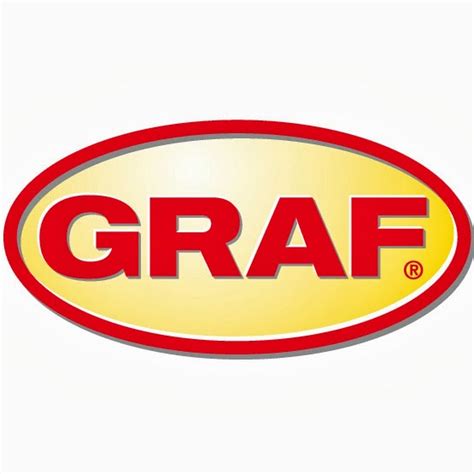 Graf. The Graf family name was found in the USA, the UK, Canada, and Scotland between 1840 and 1920. The most Graf families were found in USA in 1880. In 1840 there was 1 Graf family living in Kentucky. This was about 20% of all the recorded Graf's in USA. Kentucky and 4 other states had the highest population of Graf families in 1840. 
