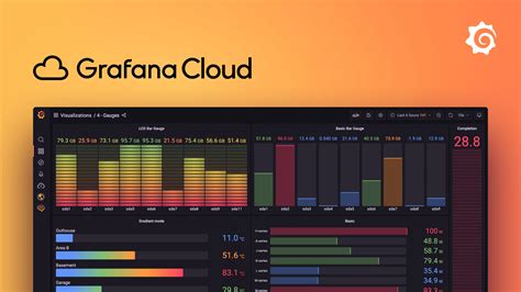 Grafana cloud. Get Grafana fully managed with Grafana Cloud or run on your own infrastructure with self-managed options. 