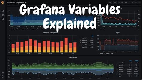Grafana concatenate variable.  I want to combine two different variables (Prometheus Querie...
