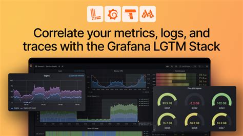 Grafana logs tutorial.  Monitor metrics, logs, traces, and profiles wit...