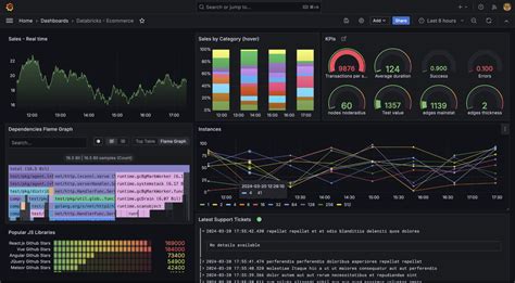 Grafana regex examples github.  Create a data source with the Aria Operations plugin.